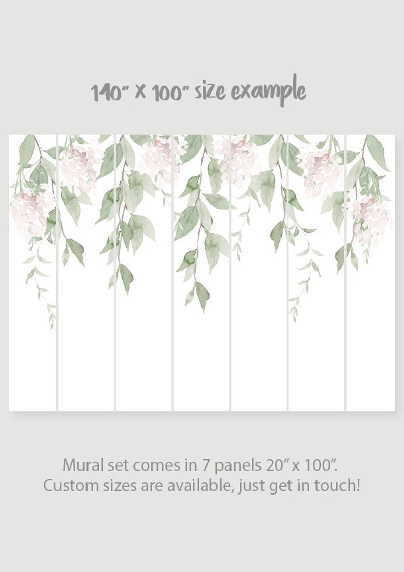 Botanical Name Sign Nursery Wallpaper