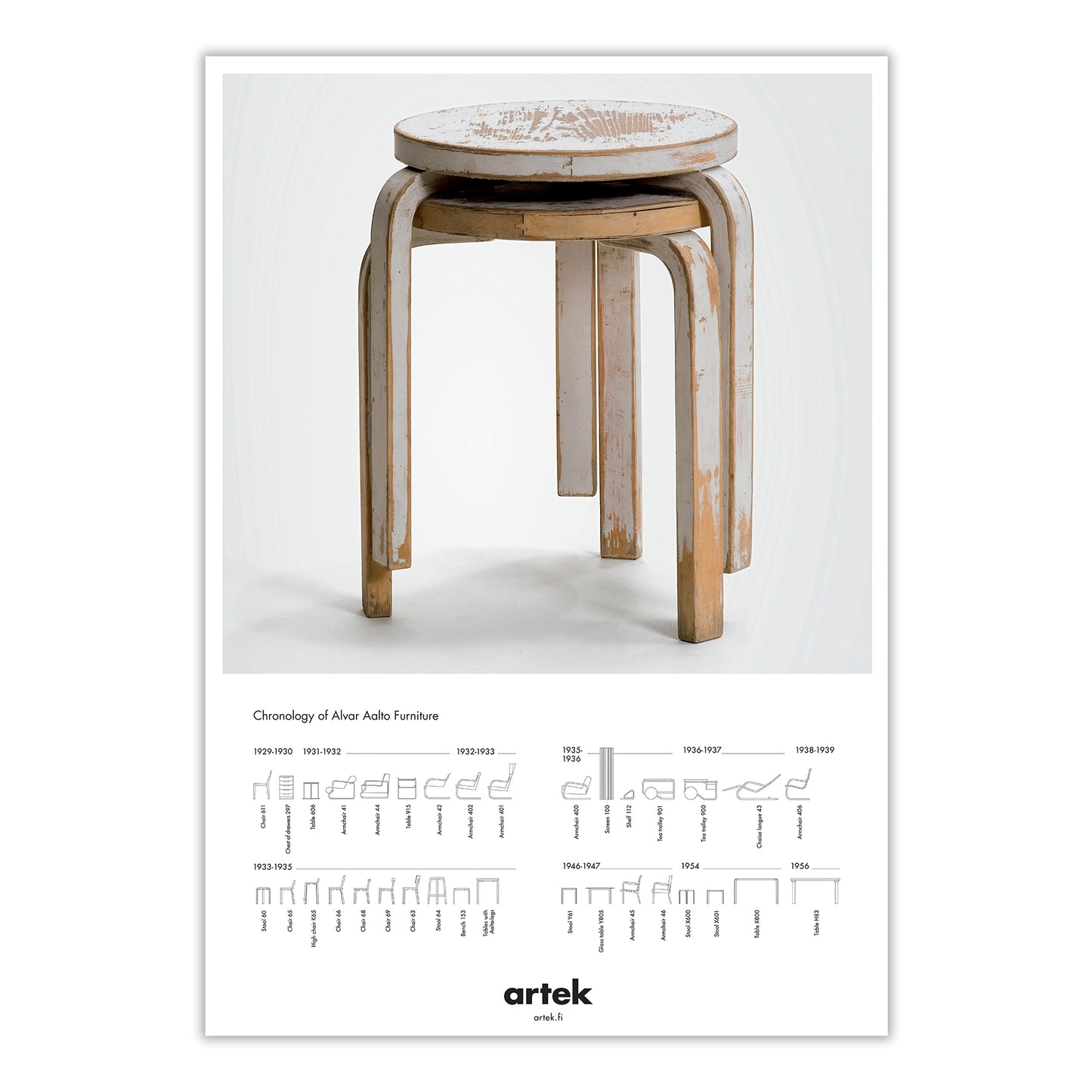 Artek 2nd Cycle Jakkara 60 juliste 50x70