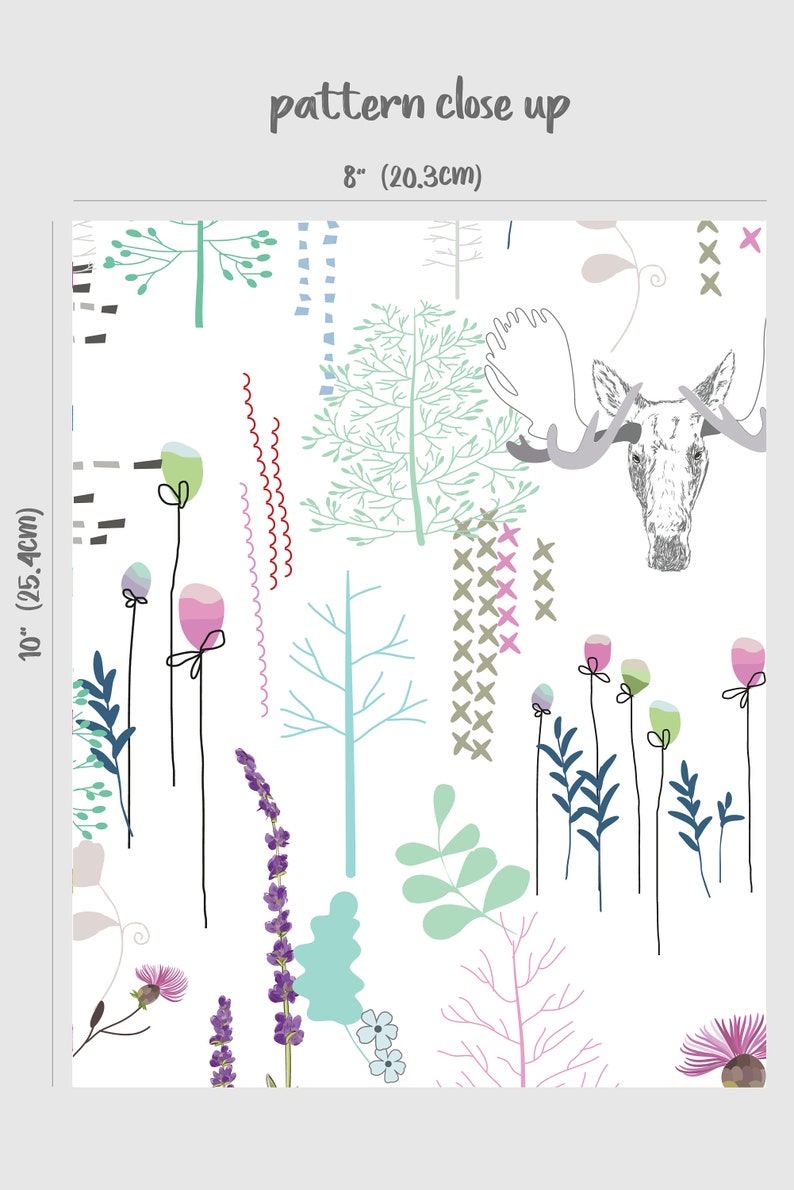 Botanical Removable Wallpaper